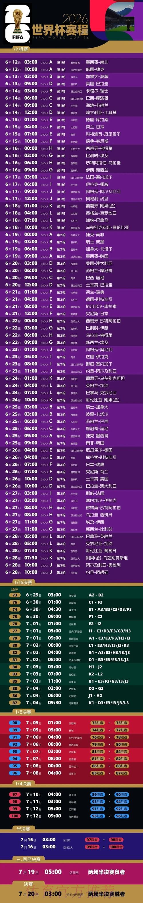 2026世界杯每日赛程最新赛事详情实时查看 2026世界杯每日赛程最新赛事详情实时查看