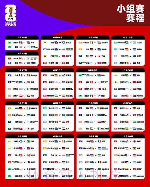 2026世界杯赛程高清版完整安排怎么看