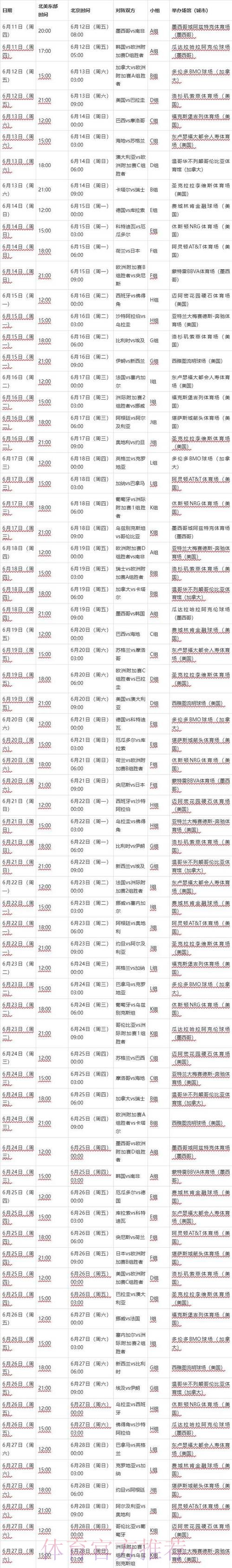 2026世界杯完整赛程今日最新时间表官网入口