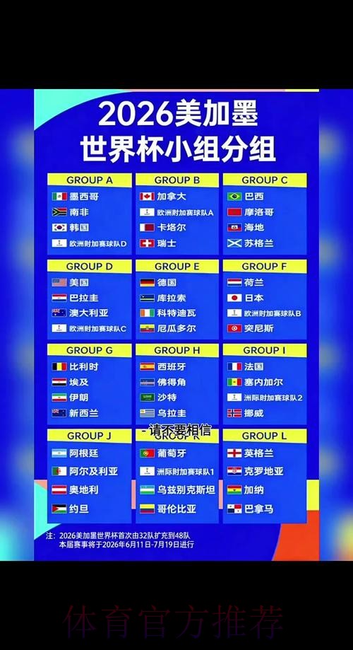2026世界杯完整赛程实时更新完整安排在哪里看